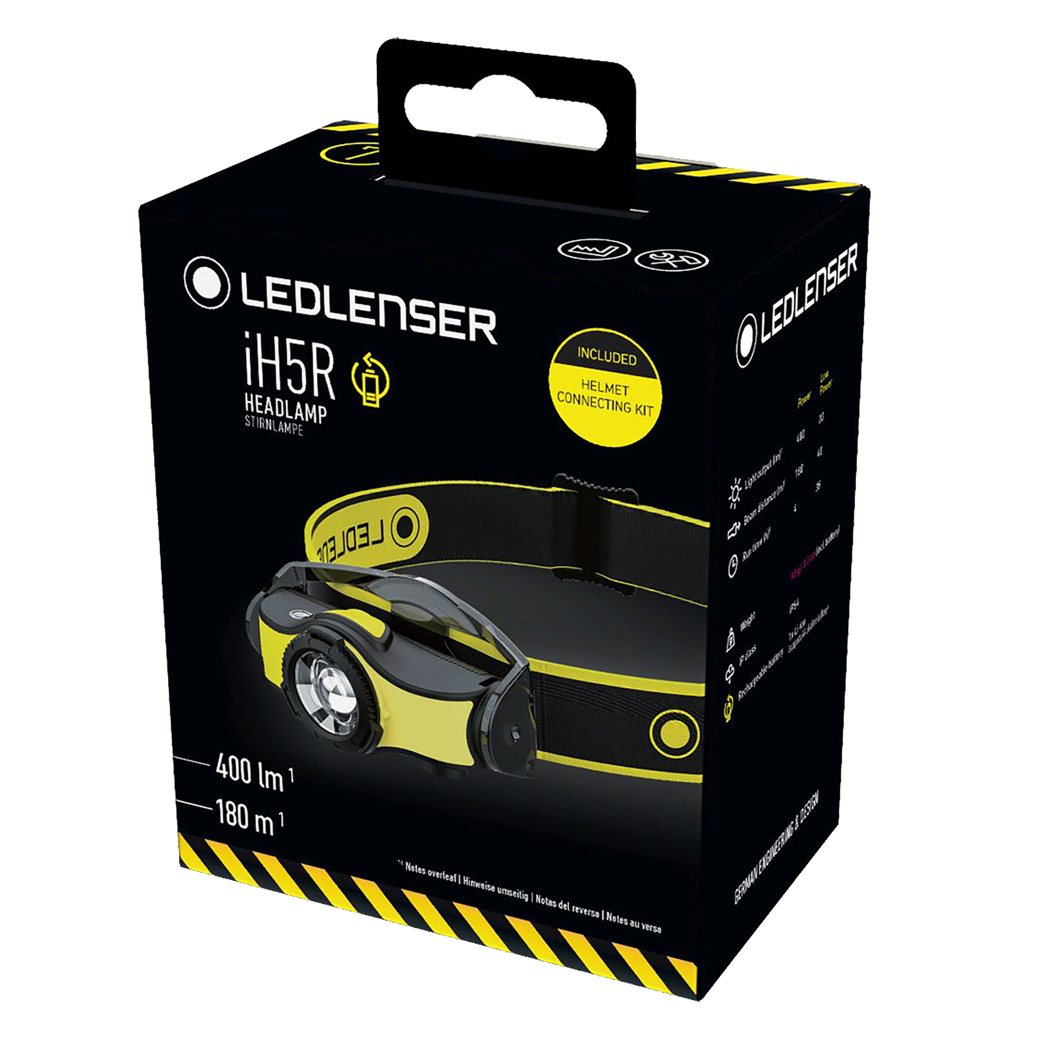 iH5R Headlamp for Camping