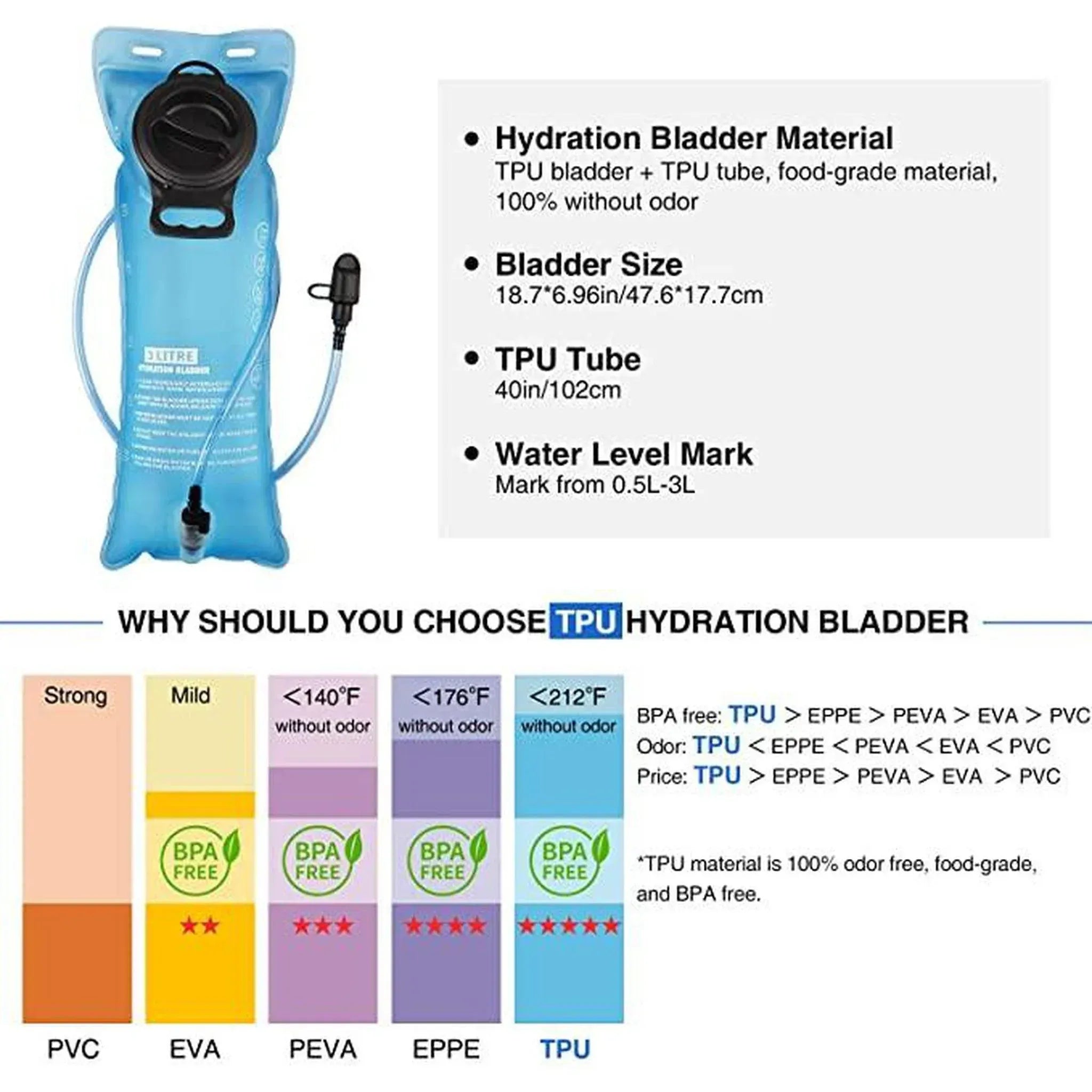 18" Tactical Hydration Backpack – Rugged & Hydrated